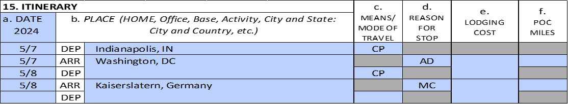 Example of box 15e